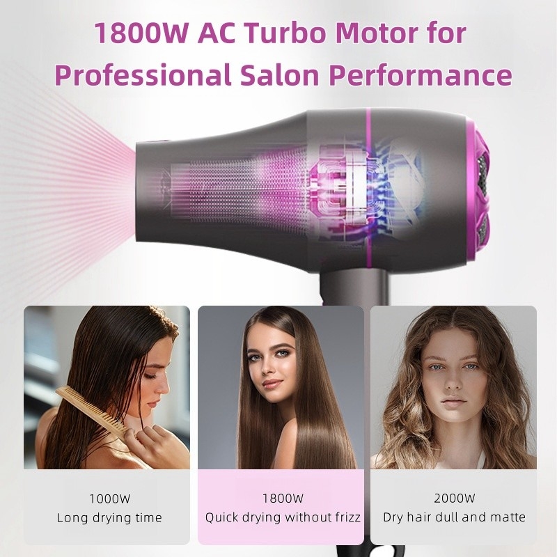 Professionele salon haardroger met super sterke windsnelheid en wetenschappelijke haarverzorging design haardroger