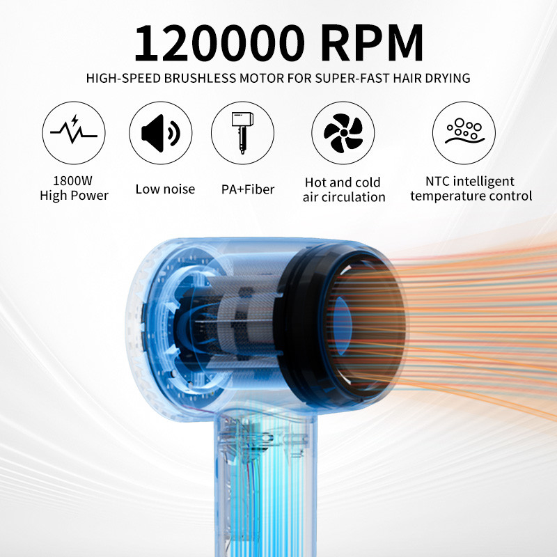 Professionele salon kwaliteit 1800W Hoog vermogen 5 miljard Plasma lichtgewicht snel drogen haardroger met aangepast logo en drie sproeiers