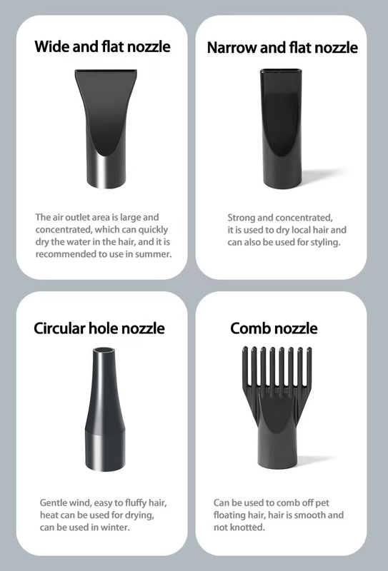 Vinnige drogen Huisdier Haardroger 4-in-1 Professionele Stil Blow Dryer voor Honden Katten Lichtgewicht Draagbaar